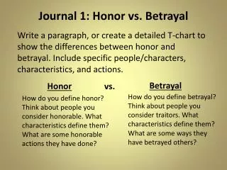 Journal 1: Honor vs. Betrayal