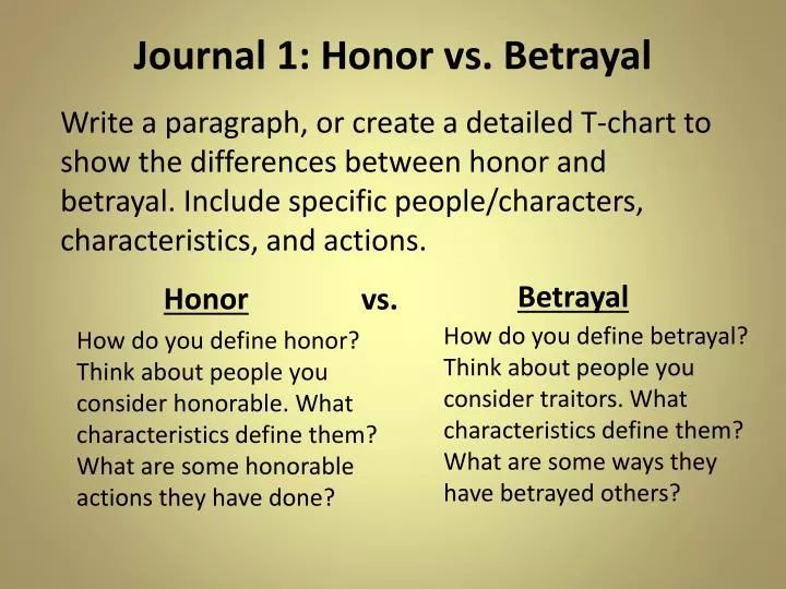 journal 1 honor vs betrayal