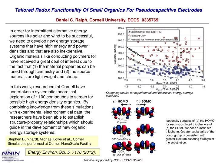 tailored redox functionality of small organics for pseudocapacitive electrodes