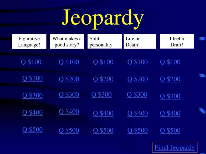 jeopardy