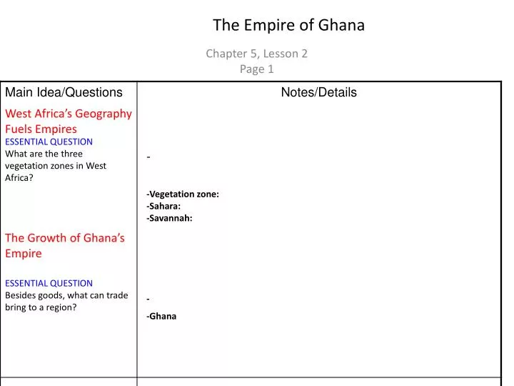 the empire of ghana
