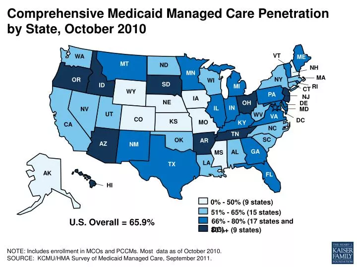 comprehensive medicaid managed care penetration by state october 2010