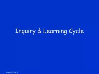 Inquiry &amp; Learning Cycle