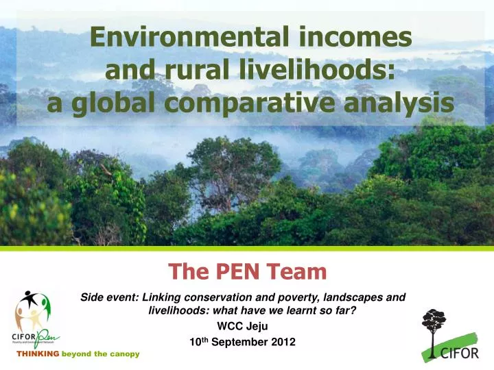 environmental incomes and rural livelihoods a global comparative analysis