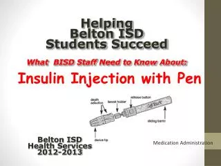 Helping Belton ISD Students Succeed What BISD Staff Need to Know About: