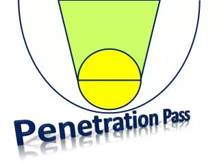 Penetration Pass