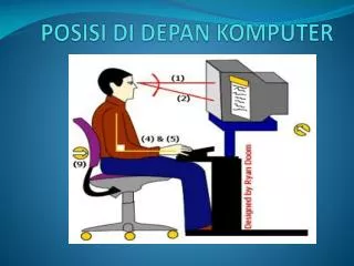 POSISI DI DEPAN KOMPUTER