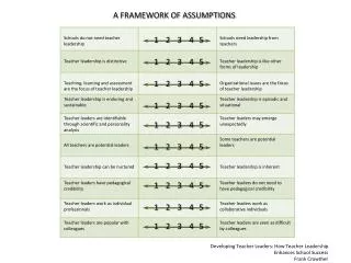 A FRAMEWORK OF ASSUMPTIONS