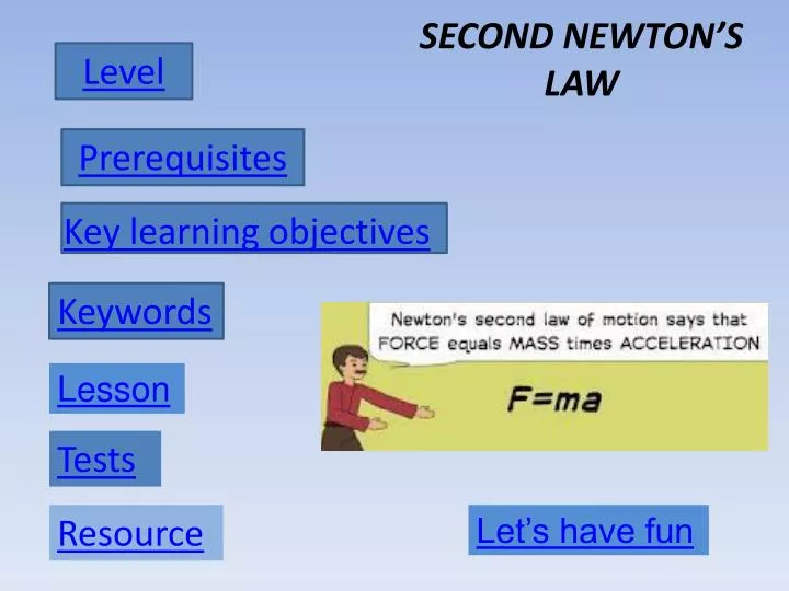 second newton s law