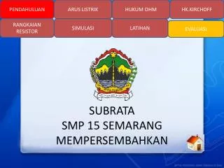 subrata smp 15 semarang mempersembahkan