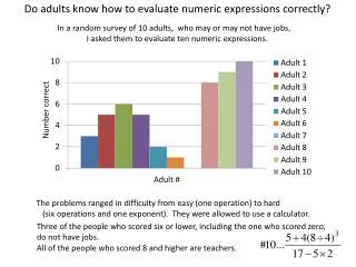 Do adults know how to evaluate numeric expressions correctly?