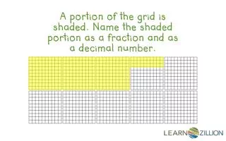 A portion of the grid is shaded. Name the shaded portion as a fraction and as a decimal number.