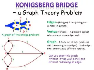 ~ a Graph Theory Problem