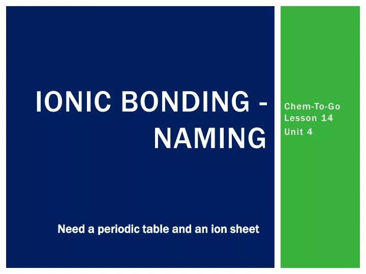 ionic bonding naming