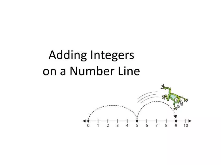 adding integers on a number line