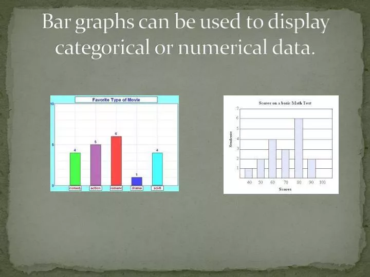 bar graphs can be used to display categorical or numerical data