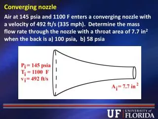 Converging nozzle