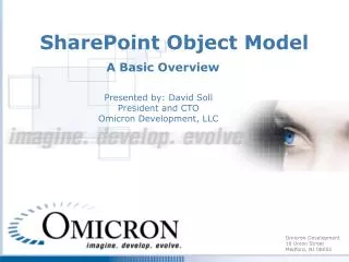 SharePoint Object Model