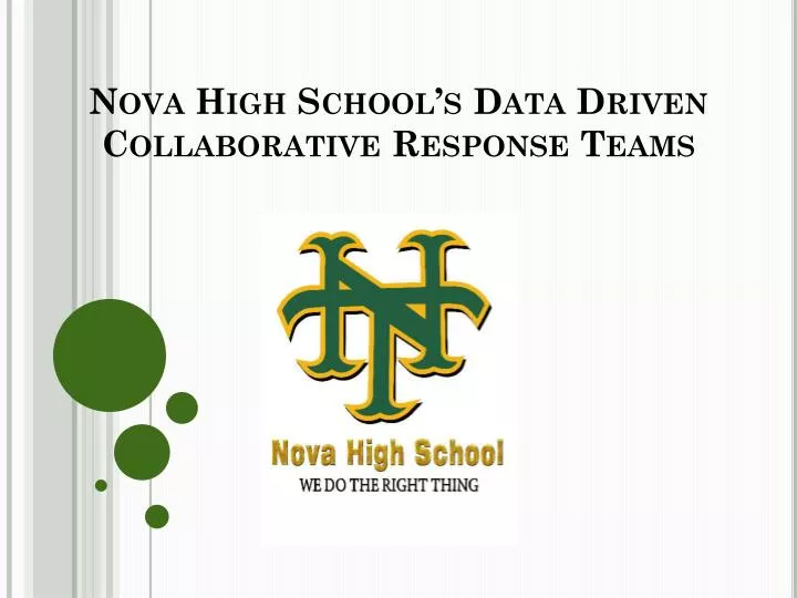 nova high school s data driven collaborative response teams