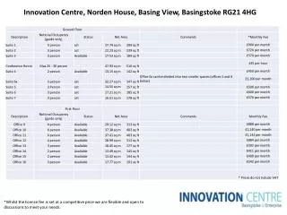 Innovation Centre, Norden House, Basing View, Basingstoke RG21 4HG