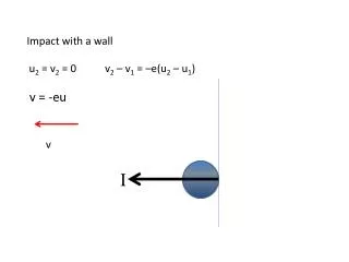 Impact with a wall