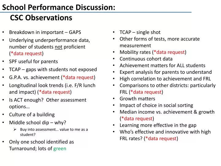 school performance discussion csc observations