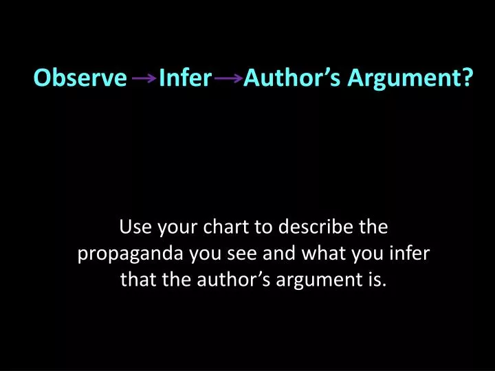 observe infer author s argument