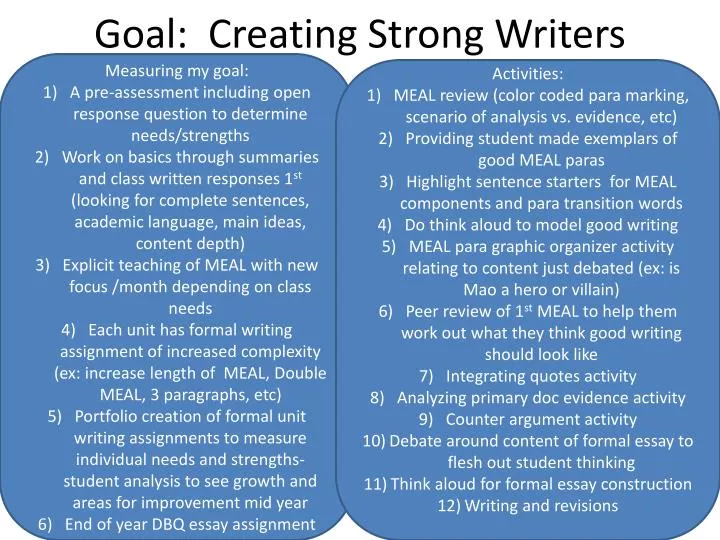 goal creating strong writers