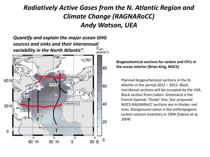 radiatively active gases from the n atlantic region and climate change ragnarocc andy watson uea