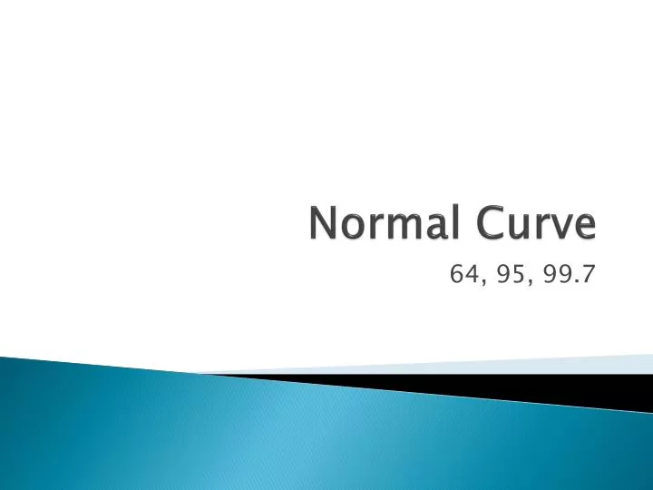 normal curve