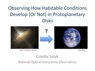 Observing How Habitable Conditions Develop (Or Not) in Protoplanetary Disks