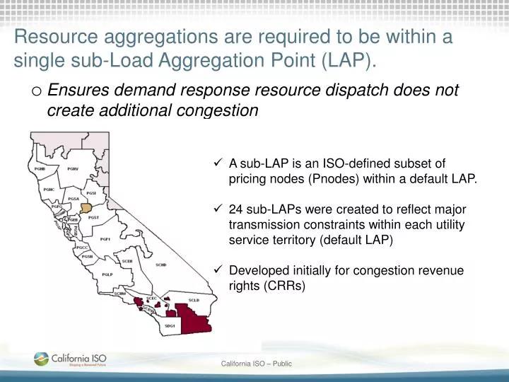 resource aggregations are required to be within a single sub load aggregation point lap