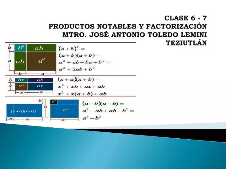 clase 6 7 productos notables y factorizaci n mtro jos antonio toledo lemini teziutl n