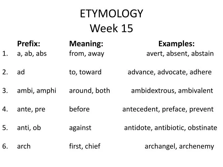 etymology week 15