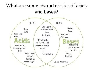 What are some characteristics of acids and bases?