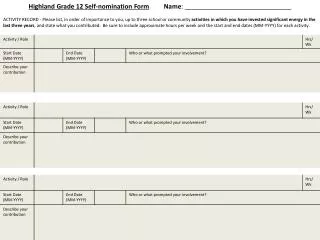 Highland Grade 12 Self-nomination Form Name : ______________________________