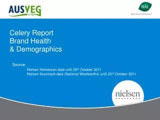 Celery Report Brand Health &amp; Demographics