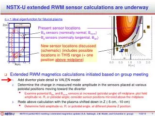 NSTX-U extended RWM sensor calculations are underway
