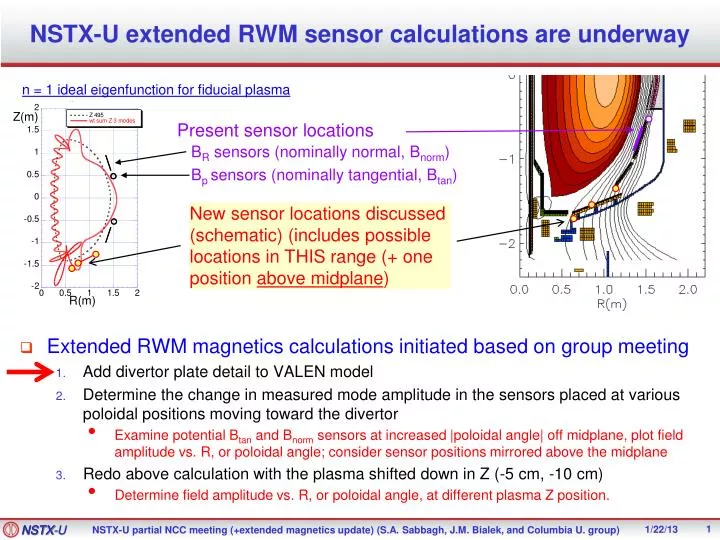 nstx u extended rwm sensor calculations are underway