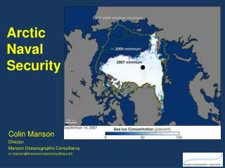 Arctic Naval Security