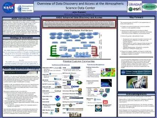 Overview of Data Discovery and Access at the Atmospheric Science Data Center