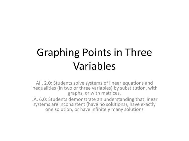 graphing points in three variables