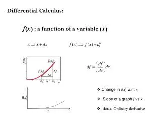Differential Calculus: f ( x ) : a function of a variable ( x )