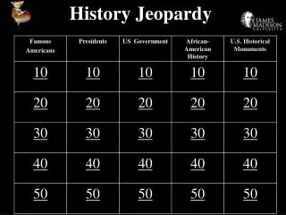 History Jeopardy