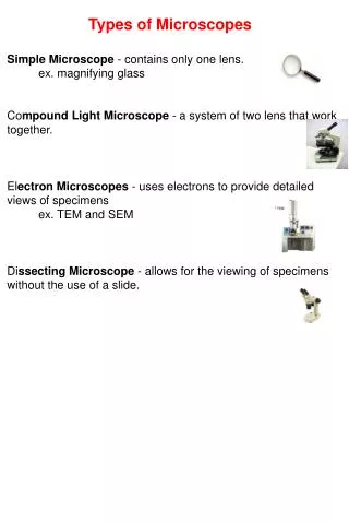 Types of Microscopes