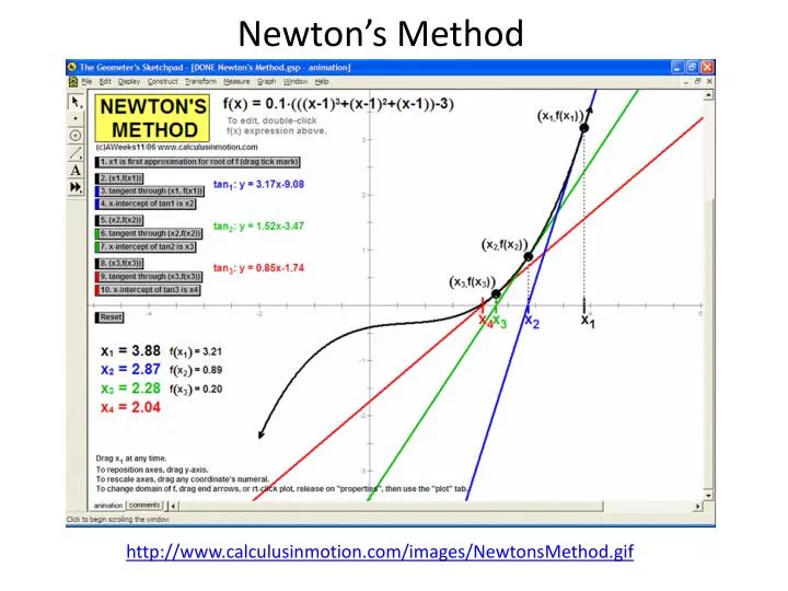 newton s method