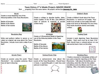 Texas History 3 rd 6 Weeks Projects : MAJOR GRADE!