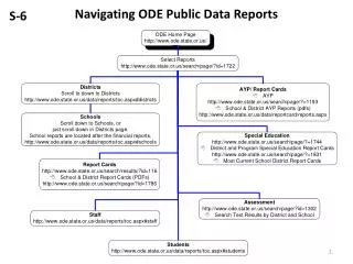 navigating ode public data reports