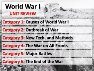 World War I Unit Review