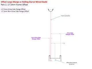 Offset Large Marge or Rolling Darryl Wheel Build Part 1: 17.5mm Frame Offset